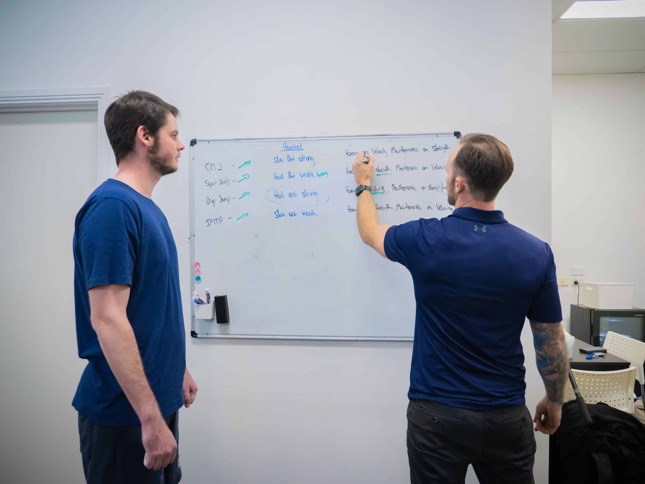 Individualised Exercise Physiology Newcastle