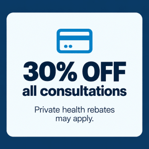 30% off exercise physiology consultations, private health rebates may apply